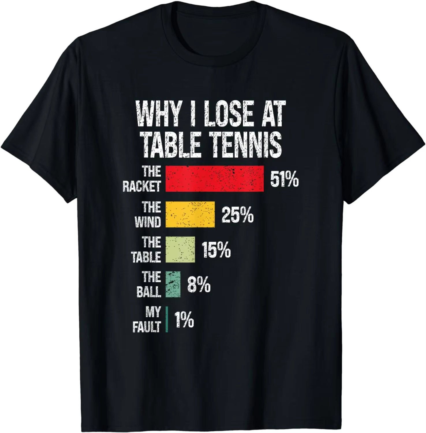 Table Tennis Graphics - Waarom verlies ik aan tafeltennis? Grappig