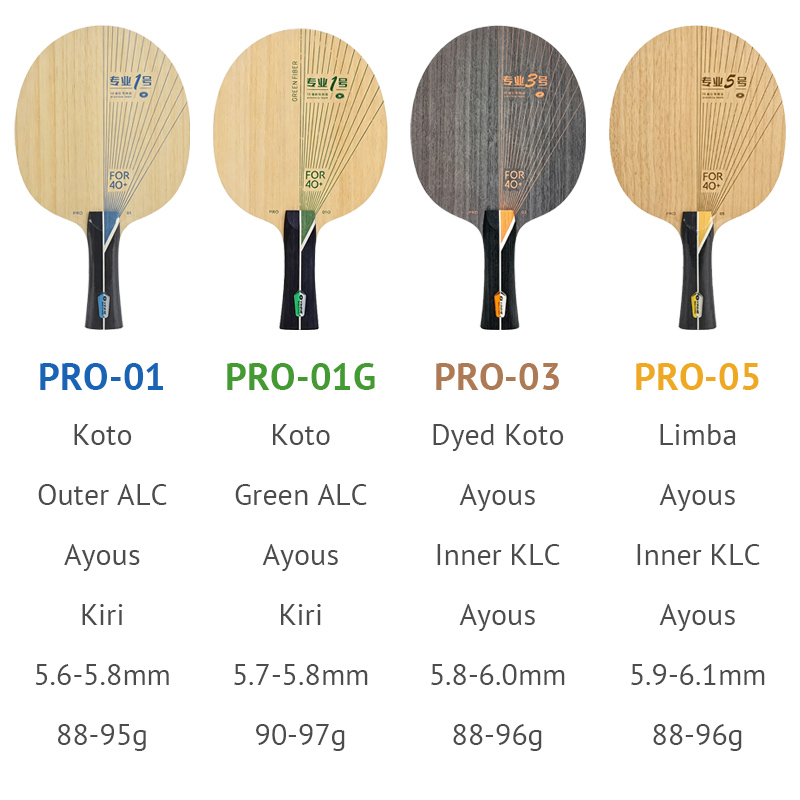 YINHE PRO Serie Tafeltennis Bl - Table Tennis Yasaka recensie en prijs