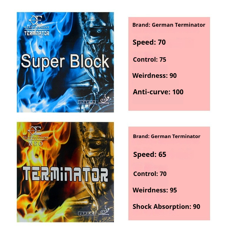 TERMINATOR-PRO Tafeltennisrubb - Table Tennis Germany recensie en prijs