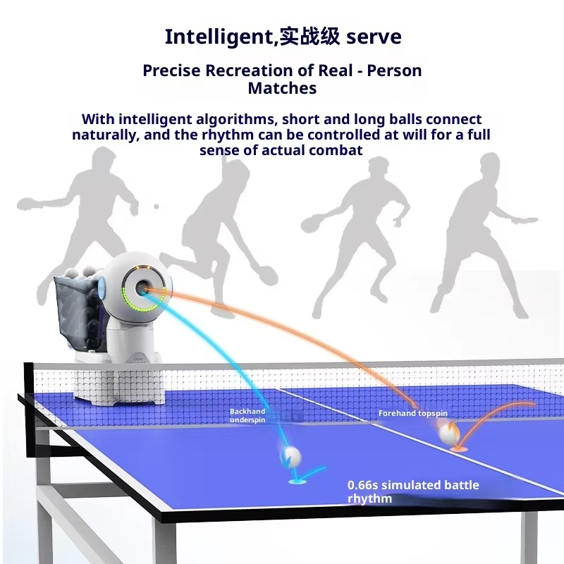 Pusang DORASmart Tafeltennisba - Table Tennis App recensie en prijs