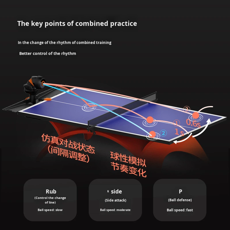OMNI S Pro Zwart Oranje Exclus - Table Tennis App recensie en prijs